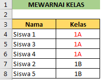 Mengurutkan Data Siswa Berdasarkan Warna Huruf Dalam Excel
